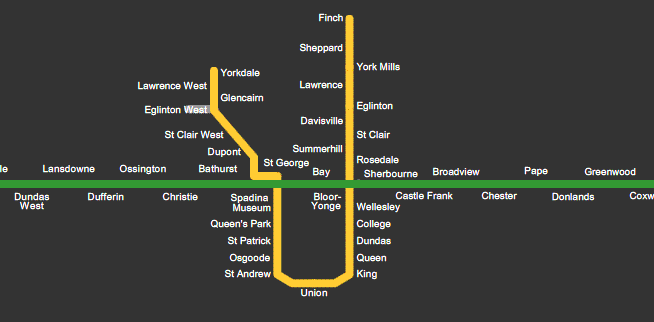 Toronto Metro haritasından bir parça
