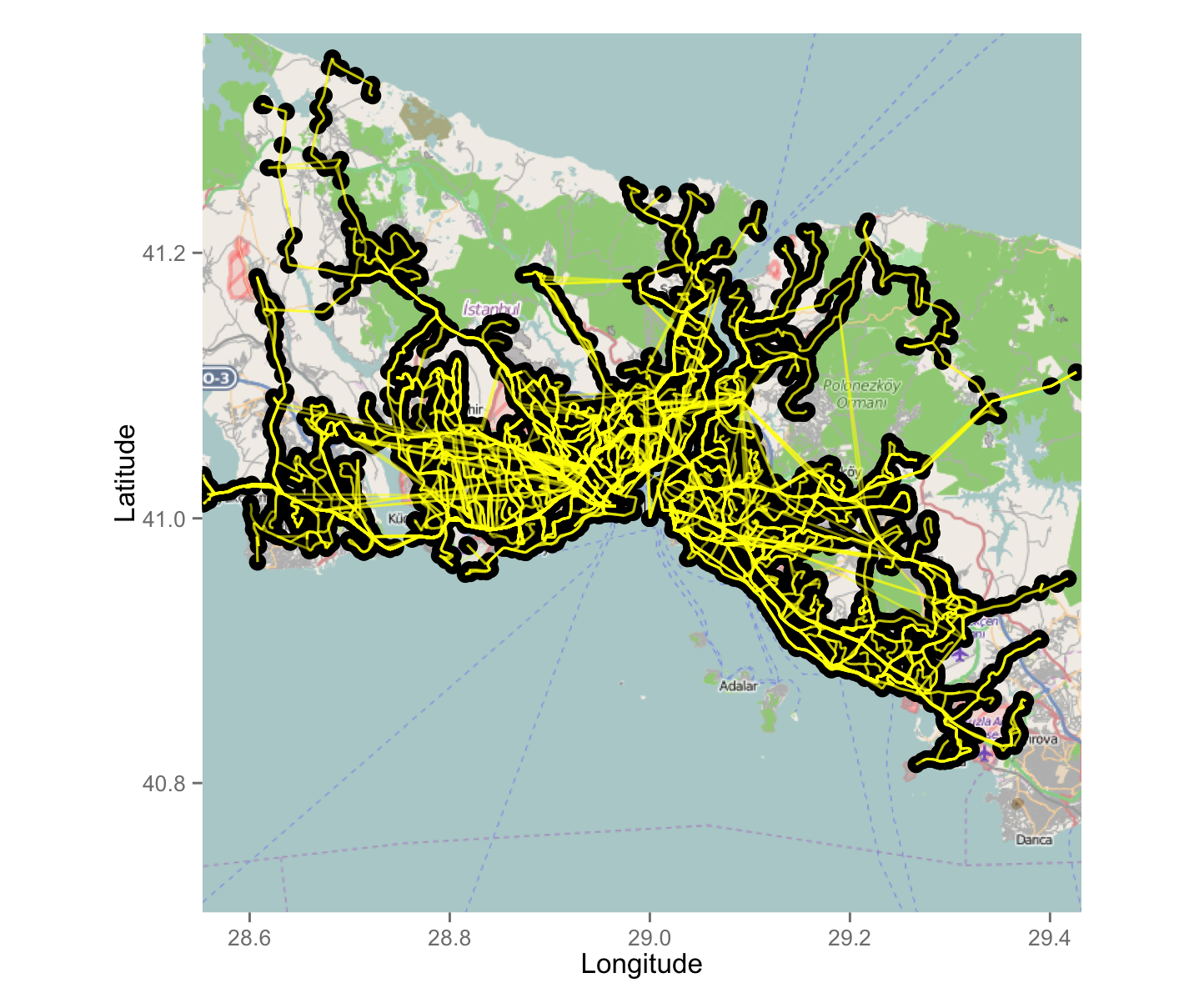 Istanbul Trasportation Network